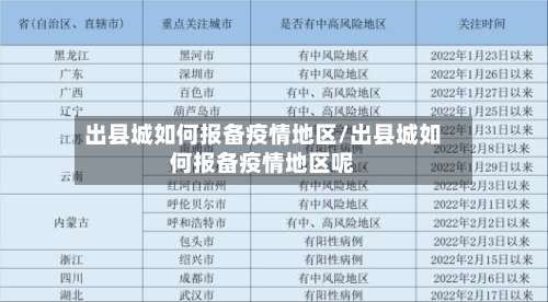 出县城如何报备疫情地区/出县城如何报备疫情地区呢-第1张图片