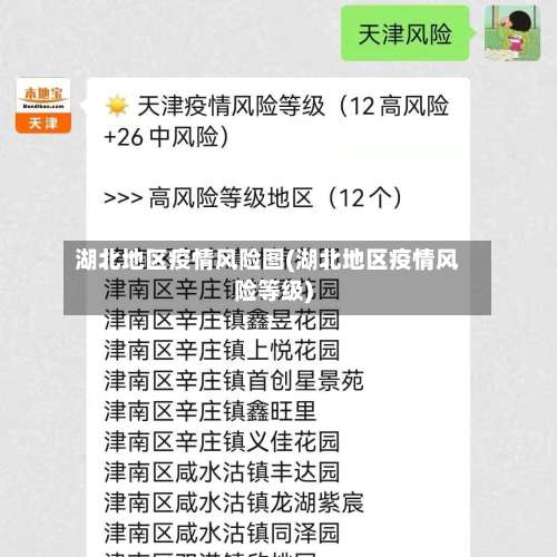 湖北地区疫情风险图(湖北地区疫情风险等级)-第1张图片