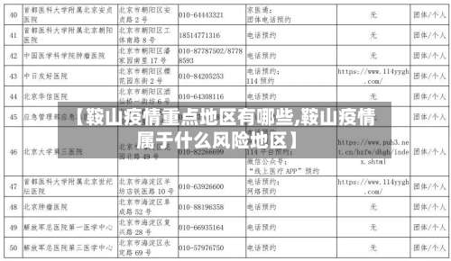 【鞍山疫情重点地区有哪些,鞍山疫情属于什么风险地区】-第2张图片