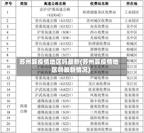 苏州算疫情地区吗最新(苏州算疫情地区吗最新情况)-第2张图片