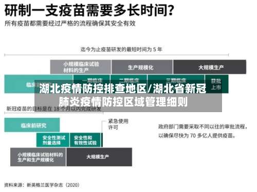 湖北疫情防控排查地区/湖北省新冠肺炎疫情防控区域管理细则-第3张图片