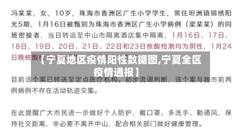 【宁夏地区疫情阳性数据图,宁夏全区疫情通报】-第1张图片