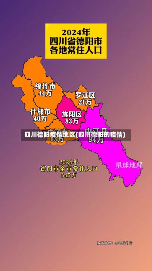 四川德阳疫情地区(四川德阳的疫情)-第3张图片