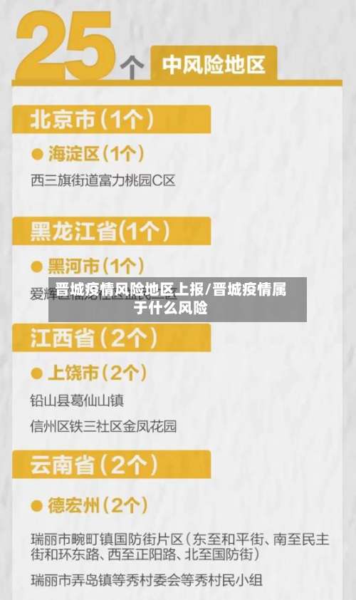 晋城疫情风险地区上报/晋城疫情属于什么风险-第2张图片