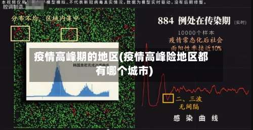 疫情高峰期的地区(疫情高峰险地区都有哪个城市)-第2张图片