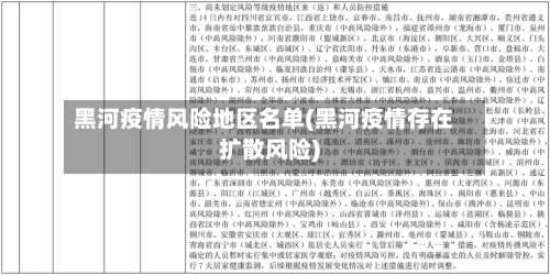 黑河疫情风险地区名单(黑河疫情存在扩散风险)-第1张图片