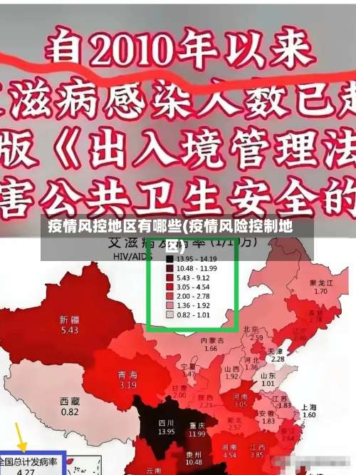 疫情风控地区有哪些(疫情风险控制地区)-第2张图片