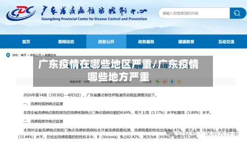 广东疫情在哪些地区严重/广东疫情哪些地方严重-第1张图片