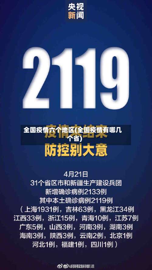 全国疫情六个地区(全国疫情有哪几个省)-第1张图片