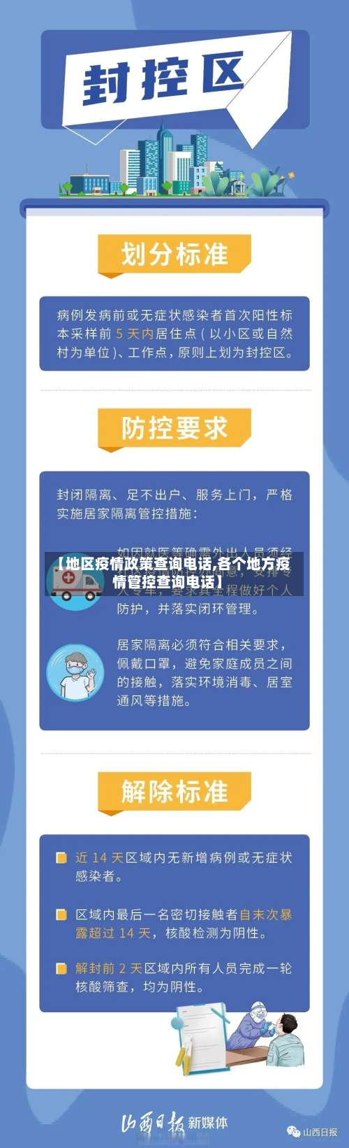 【地区疫情政策查询电话,各个地方疫情管控查询电话】-第1张图片