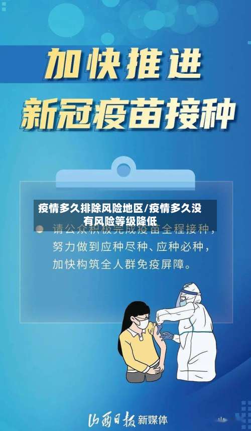 疫情多久排除风险地区/疫情多久没有风险等级降低-第1张图片