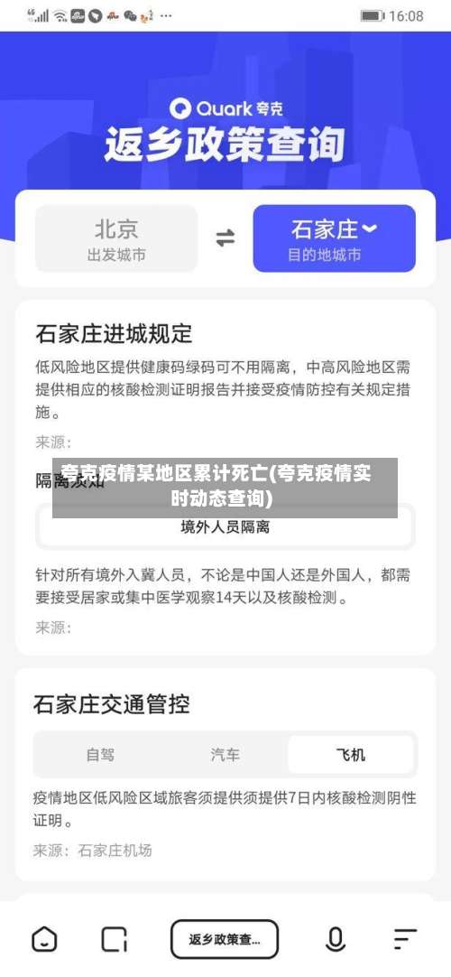 夸克疫情某地区累计死亡(夸克疫情实时动态查询)-第1张图片