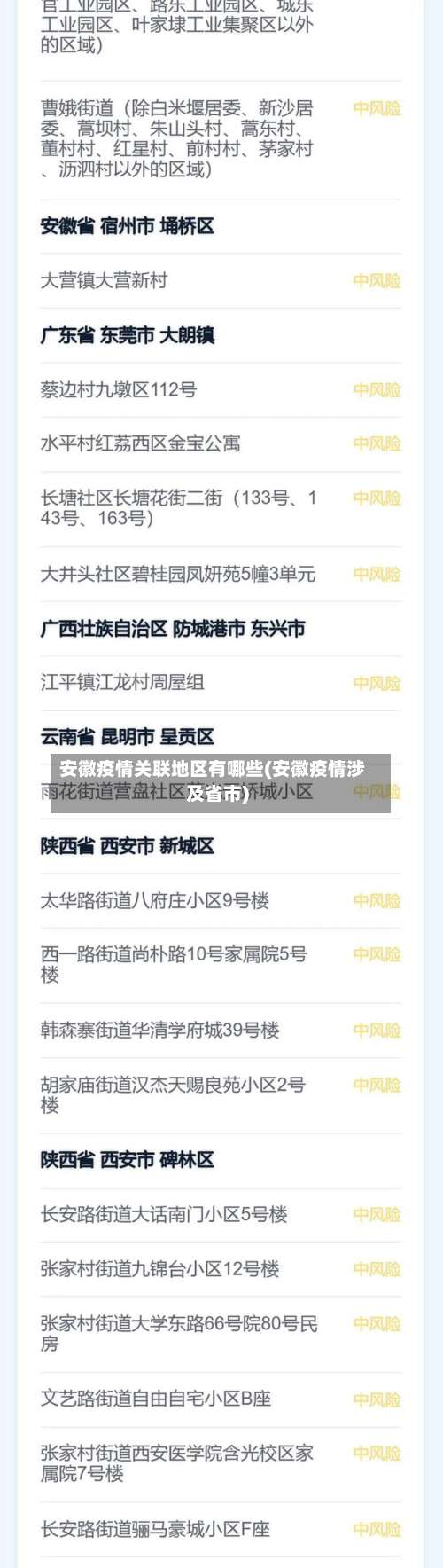 安徽疫情关联地区有哪些(安徽疫情涉及省市)-第1张图片