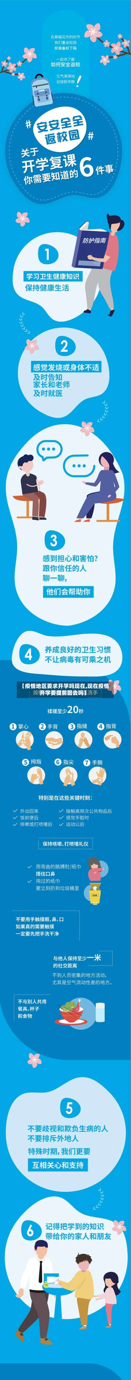 【疫情地区要求开学吗现在,现在疫情开学要提前回去吗】-第3张图片