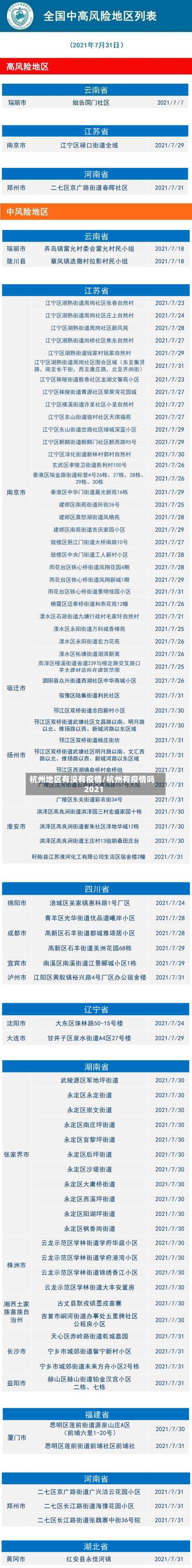 杭州地区有没有疫情/杭州有疫情吗2021-第1张图片