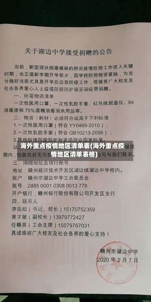 海外重点疫情地区清单表(海外重点疫情地区清单表格)-第1张图片