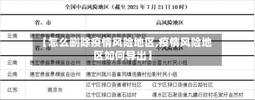 【怎么删除疫情风险地区,疫情风险地区如何导出】-第3张图片