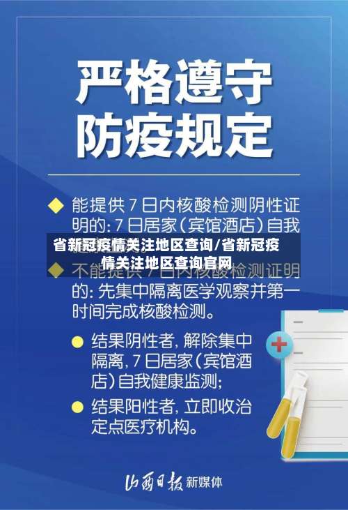 省新冠疫情关注地区查询/省新冠疫情关注地区查询官网-第2张图片