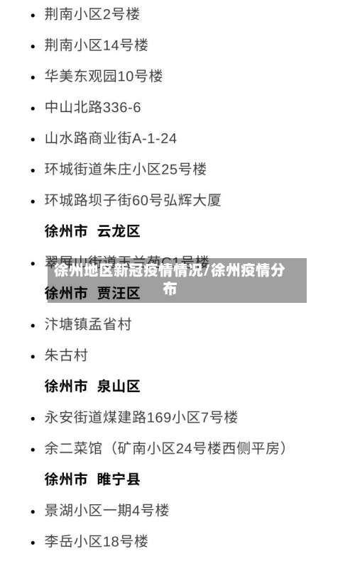 徐州地区新冠疫情情况/徐州疫情分布-第1张图片
