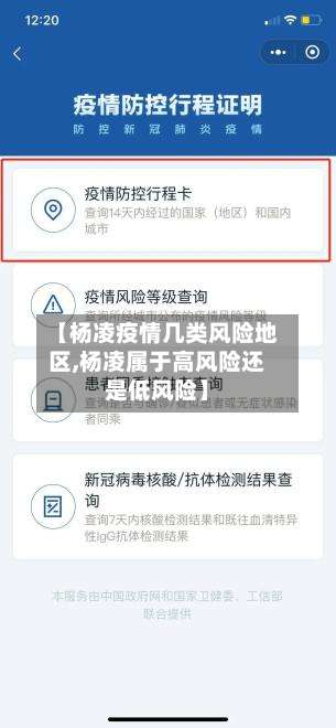 【杨凌疫情几类风险地区,杨凌属于高风险还是低风险】-第2张图片