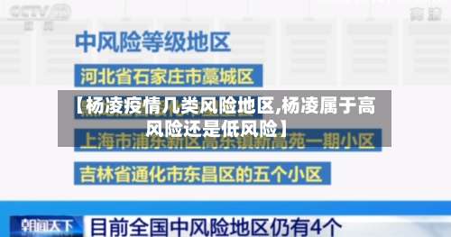 【杨凌疫情几类风险地区,杨凌属于高风险还是低风险】-第3张图片