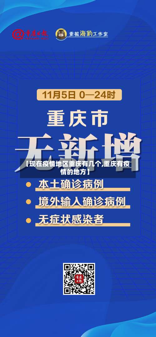 【现在疫情地区重庆有几个,重庆有疫情的地方】-第3张图片