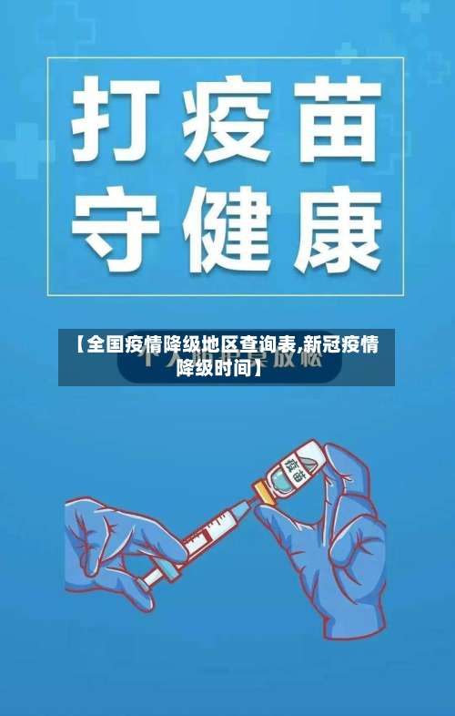 【全国疫情降级地区查询表,新冠疫情降级时间】-第1张图片