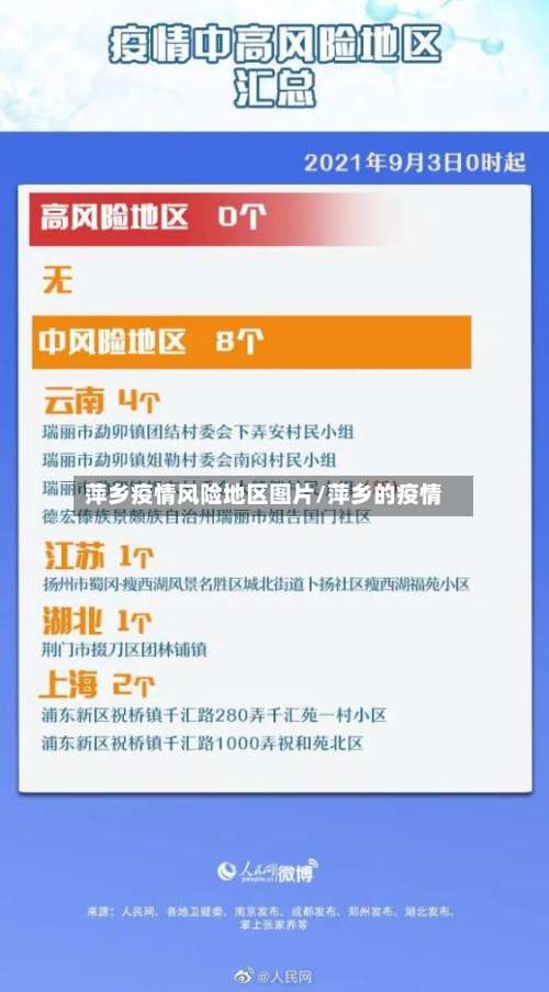 萍乡疫情风险地区图片/萍乡的疫情-第1张图片