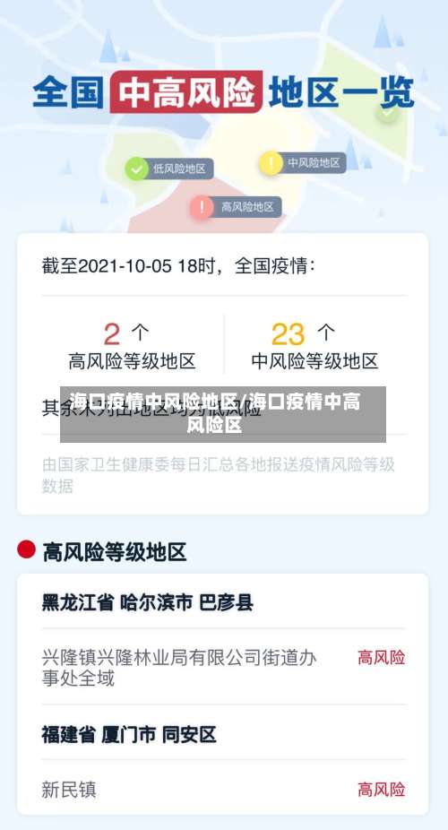 海口疫情中风险地区/海口疫情中高风险区-第2张图片