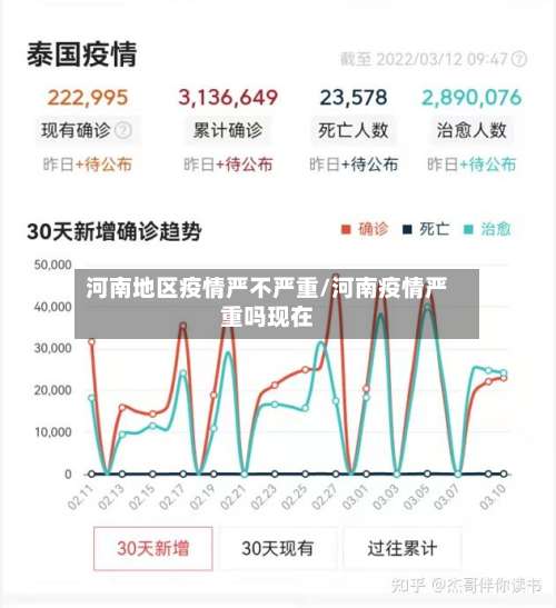 河南地区疫情严不严重/河南疫情严重吗现在-第1张图片