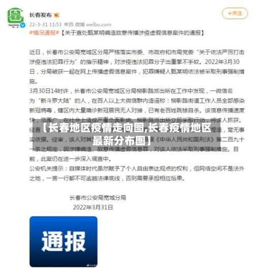 【长春地区疫情走向图,长春疫情地区最新分布图】-第1张图片