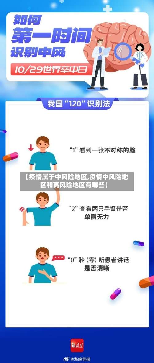 【疫情属于中风险地区,疫情中风险地区和高风险地区有哪些】-第3张图片