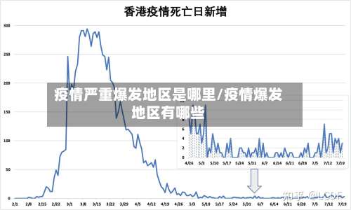 疫情严重爆发地区是哪里/疫情爆发地区有哪些-第2张图片