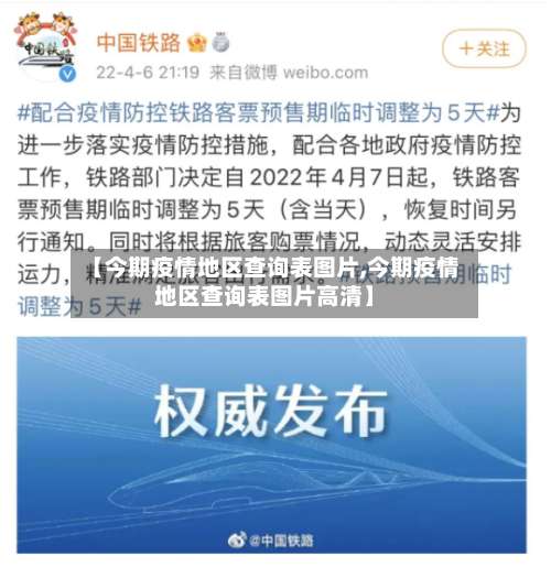 【今期疫情地区查询表图片,今期疫情地区查询表图片高清】-第2张图片