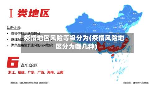 疫情地区风险等级分为(疫情风险地区分为哪几种)-第2张图片