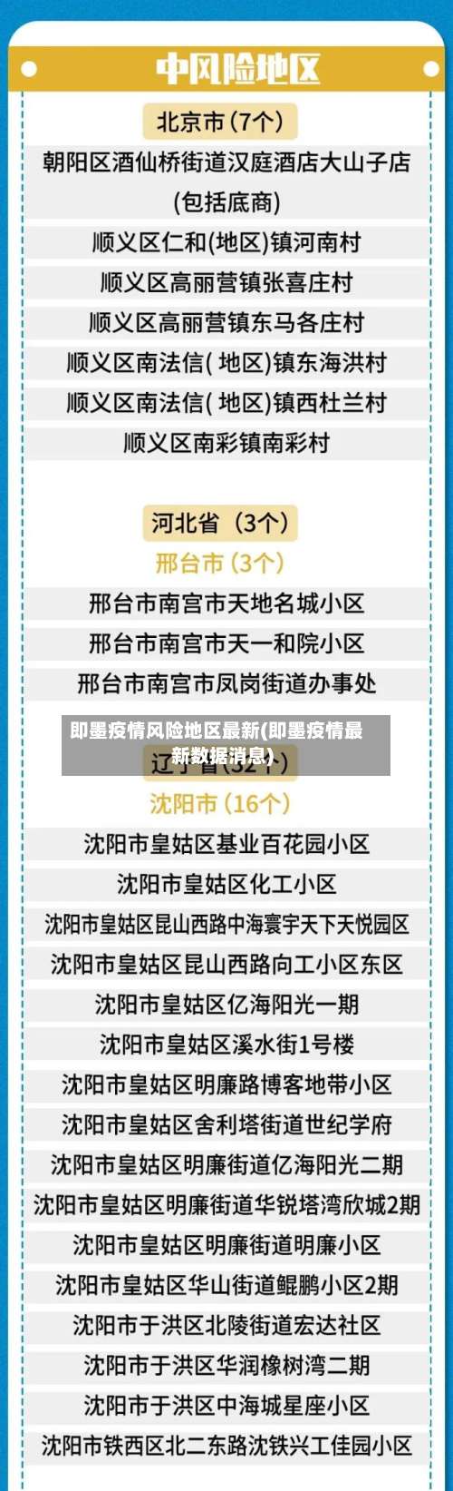 即墨疫情风险地区最新(即墨疫情最新数据消息)-第1张图片