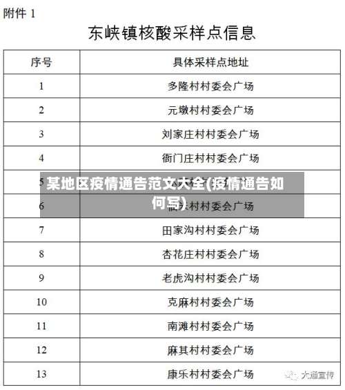 某地区疫情通告范文大全(疫情通告如何写)-第2张图片