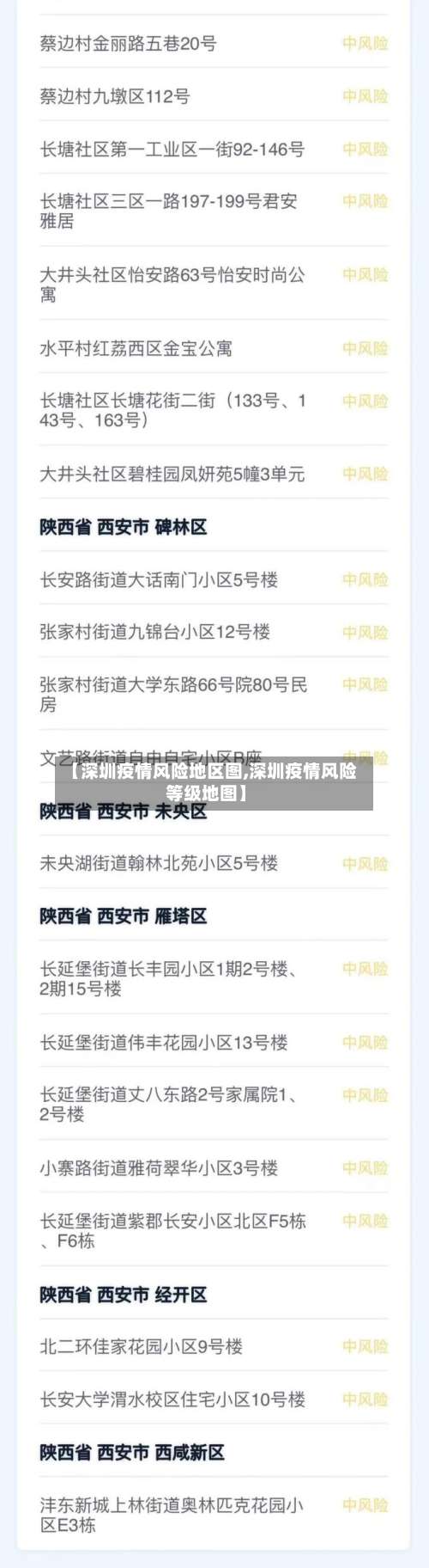 【深圳疫情风险地区图,深圳疫情风险等级地图】-第2张图片