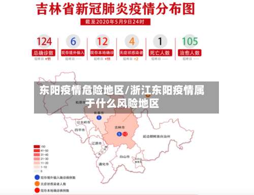 东阳疫情危险地区/浙江东阳疫情属于什么风险地区-第1张图片
