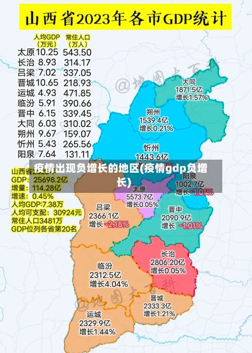 疫情出现负增长的地区(疫情gdp负增长)-第1张图片