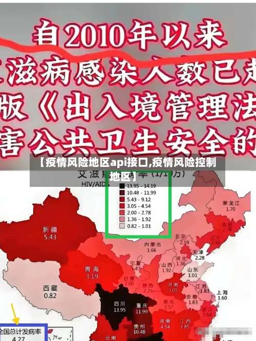 【疫情风险地区api接口,疫情风险控制地区】-第2张图片