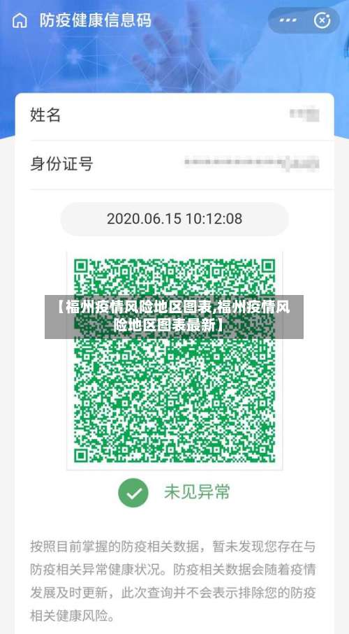 【福州疫情风险地区图表,福州疫情风险地区图表最新】-第3张图片