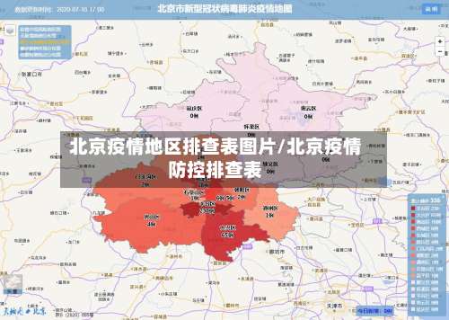 北京疫情地区排查表图片/北京疫情防控排查表-第3张图片