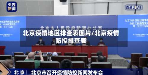 北京疫情地区排查表图片/北京疫情防控排查表-第1张图片