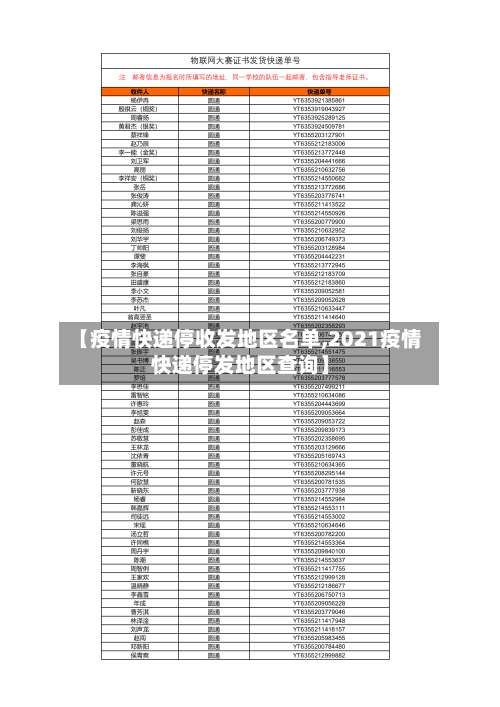 【疫情快递停收发地区名单,2021疫情快递停发地区查询】-第1张图片