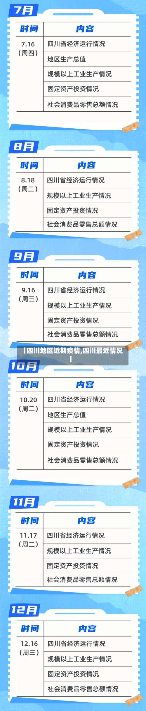 【四川地区近期疫情,四川最近情况】-第3张图片
