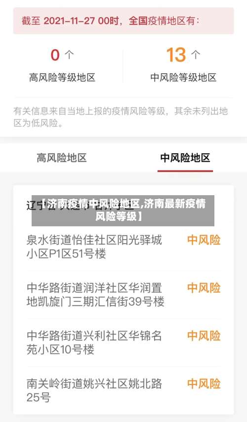 【济南疫情中风险地区,济南最新疫情风险等级】-第1张图片