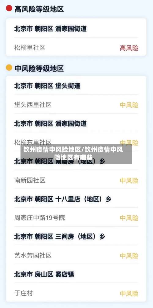 钦州疫情中风险地区/钦州疫情中风险地区有哪些-第1张图片