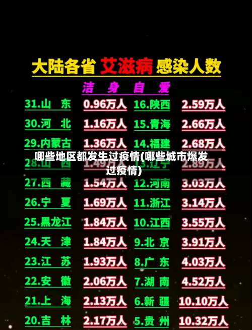 哪些地区都发生过疫情(哪些城市爆发过疫情)-第1张图片