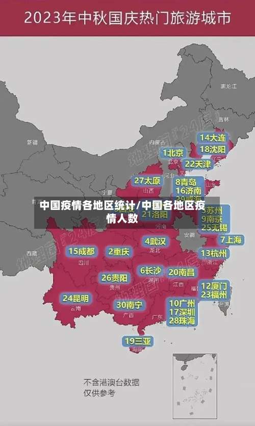 中国疫情各地区统计/中国各地区疫情人数-第2张图片